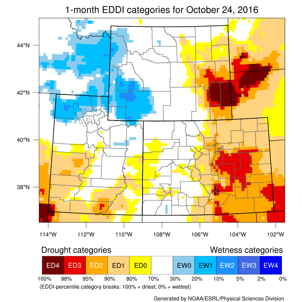 NIDIS Drought and Water Assessment